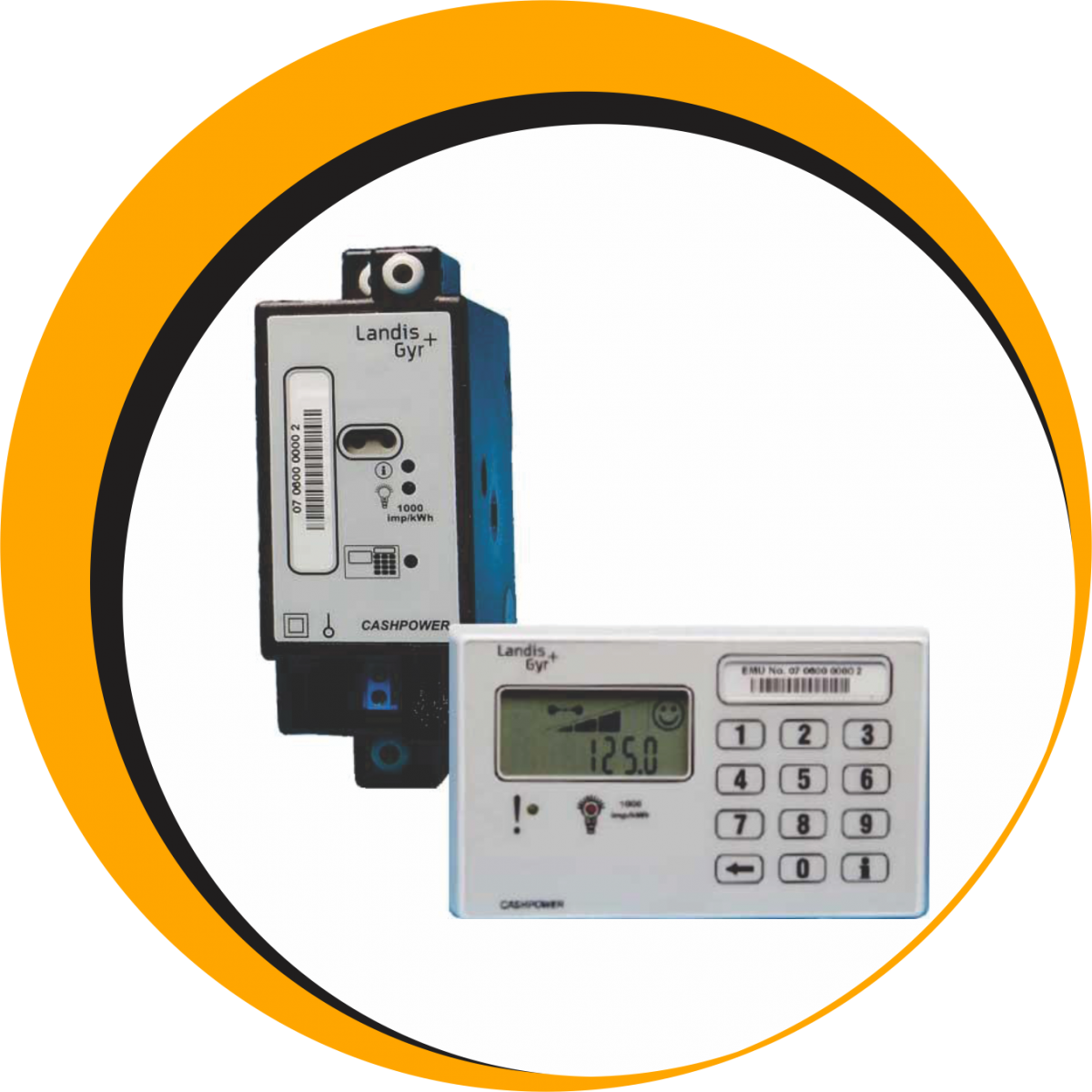 Our Products – Dynamic Meter Services